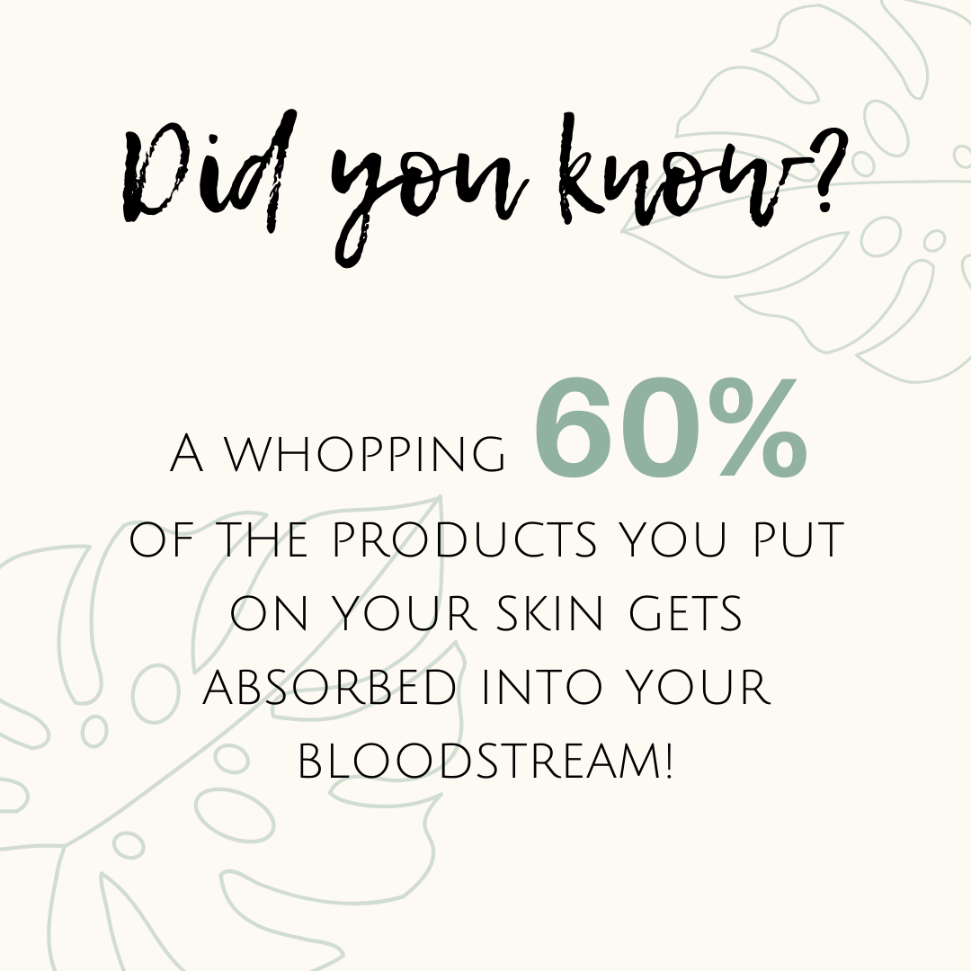 Importance of using natural skincare!